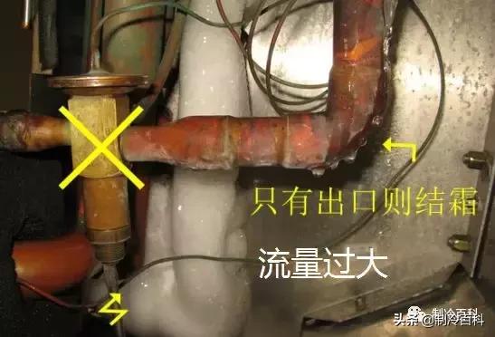 电子膨胀阀故障会报低压吗,电子热力膨胀阀调节方法
