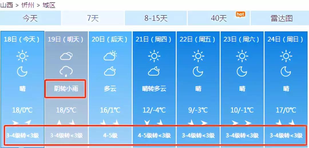 供暖延长2022,供暖延长一个月