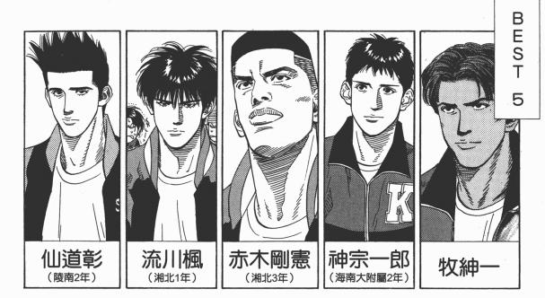 灌篮高手大声告诉你,灌篮高手日本篮球真实水平