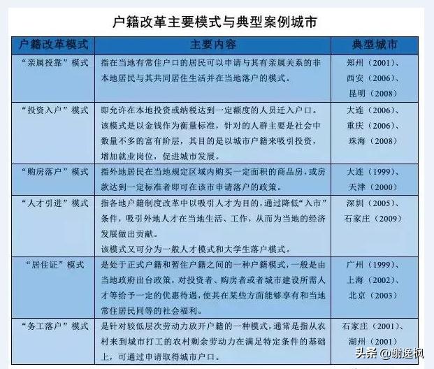 谢逸枫讲国家中心城市,谢逸枫现在怎么样了