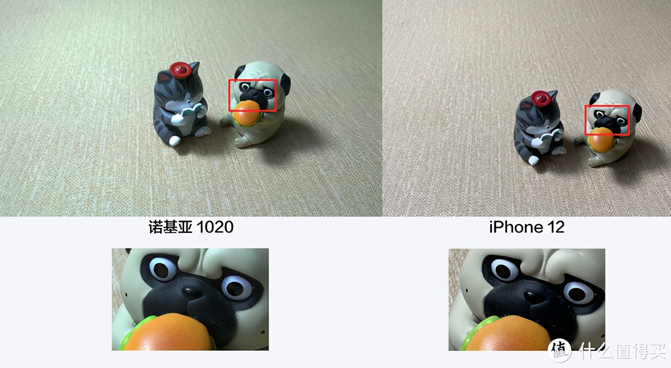 诺基亚9pureview对比1020拍视频如何,诺基亚1020拍照对比苹果xr