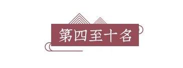 信阳最美员工,2021河南最美职工评选投票