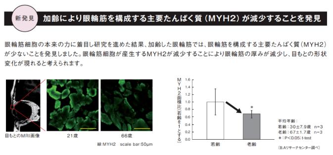 真的神了！抗皱界的最强C位究竟是谁？实验了3个月终于得出了结论