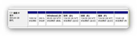 新换的硬盘重装系统无法进入,小白重装系统看不到所有硬盘