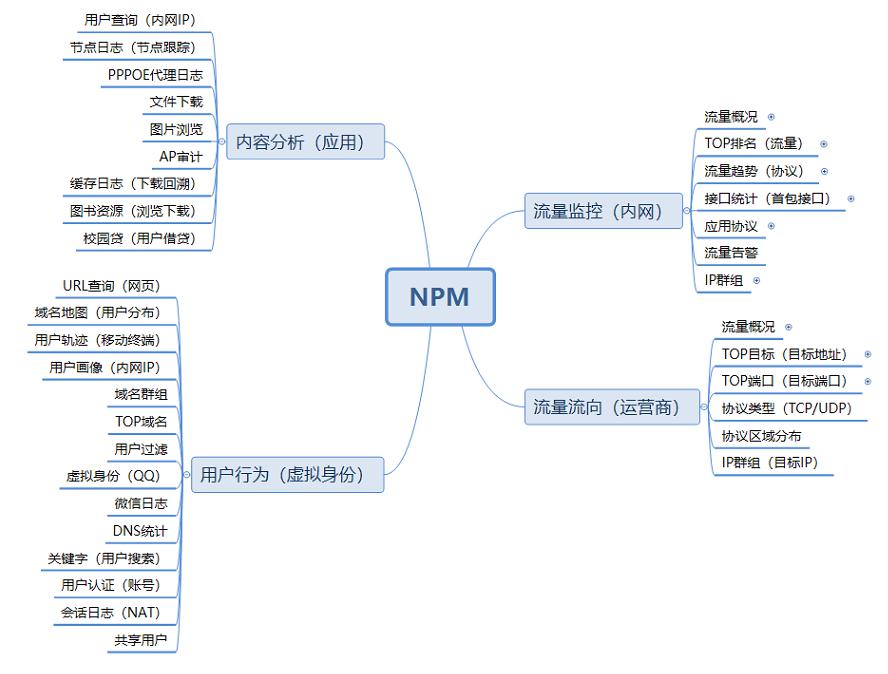 有了美瞳线妈妈再也不担心了,有了它妈妈再也不用担心