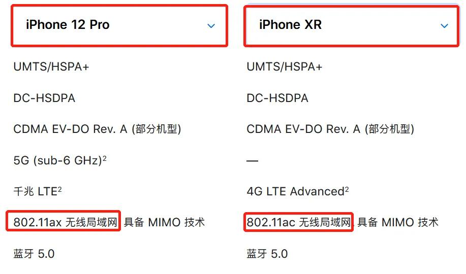 家用路由器怎么选择合适的,小白路由器设置