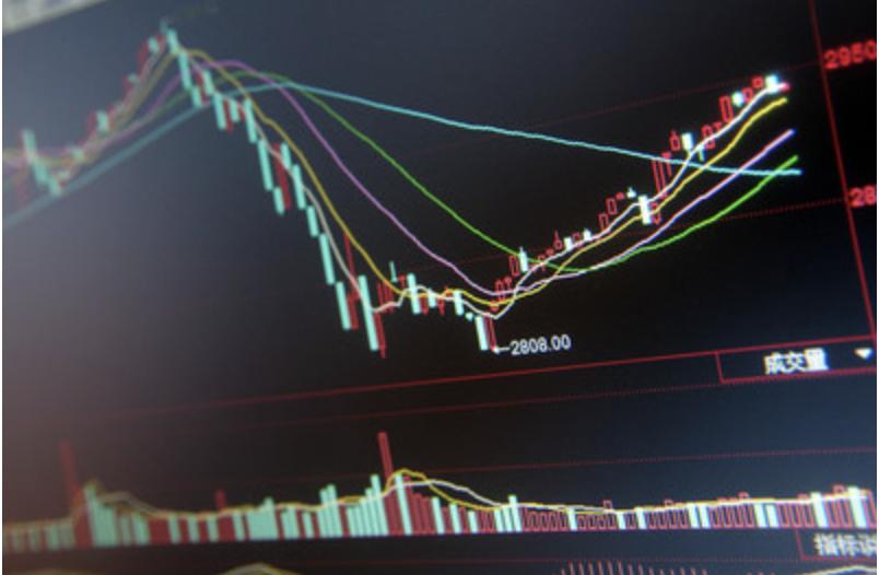 k线分析方法,个股k线区间统计怎样分析