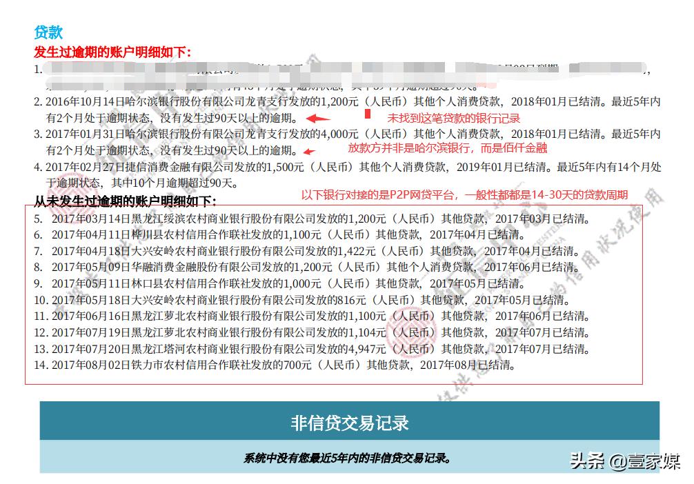 网贷查询征信记录三个月消除,为什么网贷征信上没有还款记录