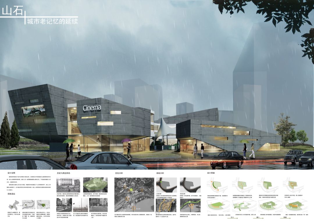 我虽然画图和设计做的不怎么样，但是排A1展板还是很OK的