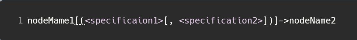 Typora笔记之绘制流程图详述（一）