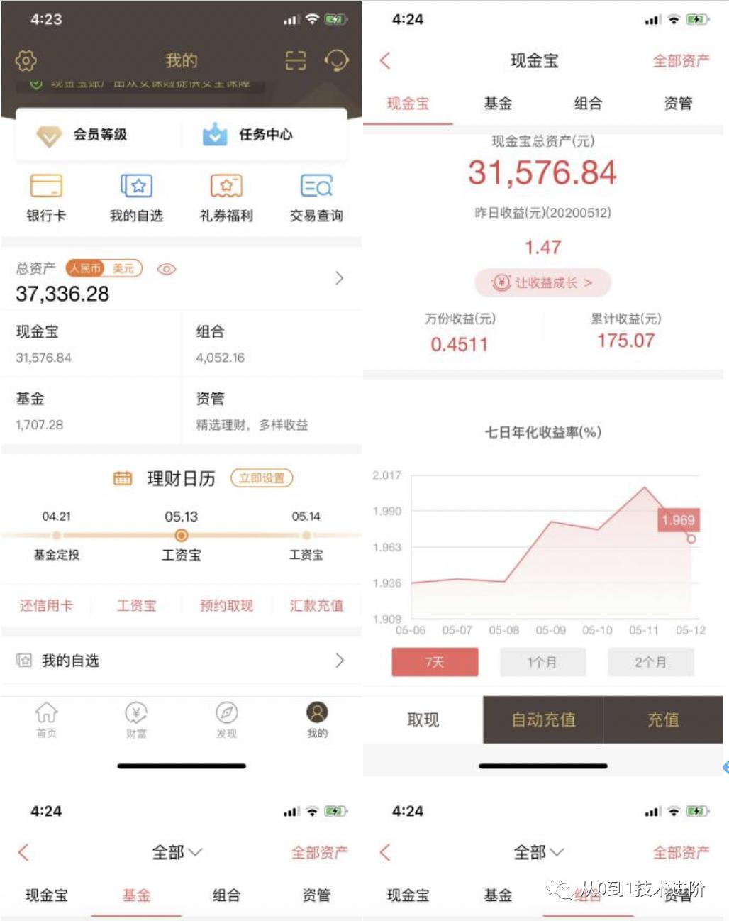 易方达e钱包有哪些功能,易方达e钱包可靠吗