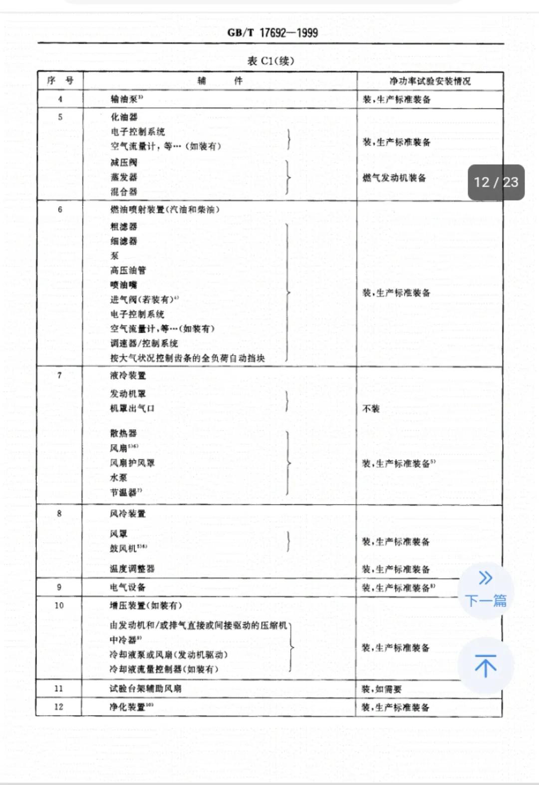 车辆净功率造假,车辆的额定功率是什么意思