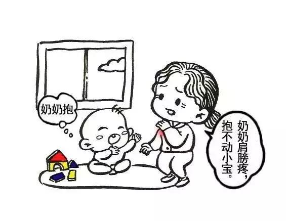 骨科医生在练肩部健身操,肩部康复健身操