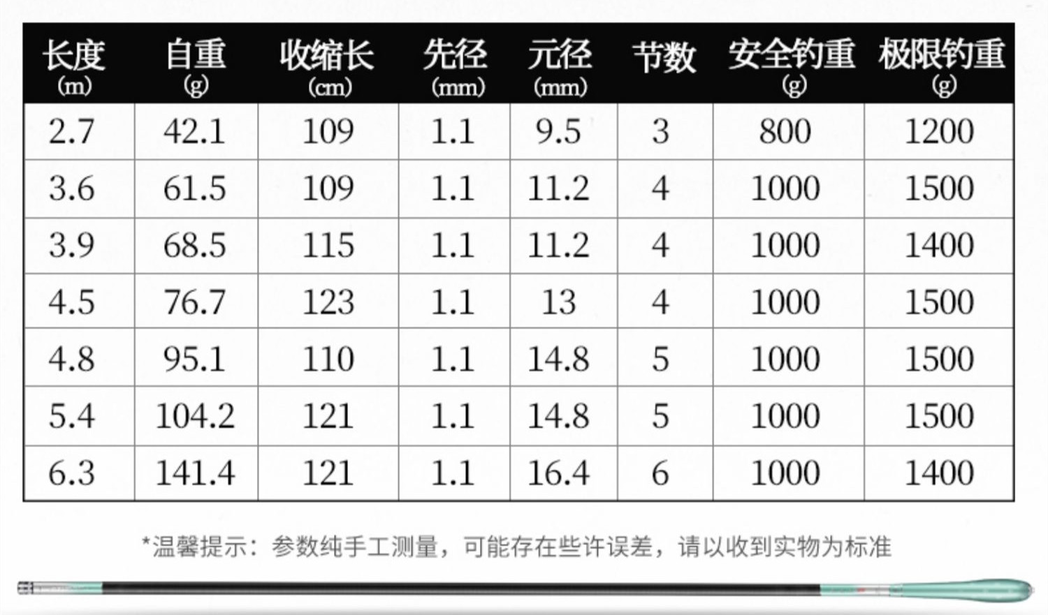 轻舞超轻鱼竿,龙纹鲤鱼竿超轻超细鱼竿