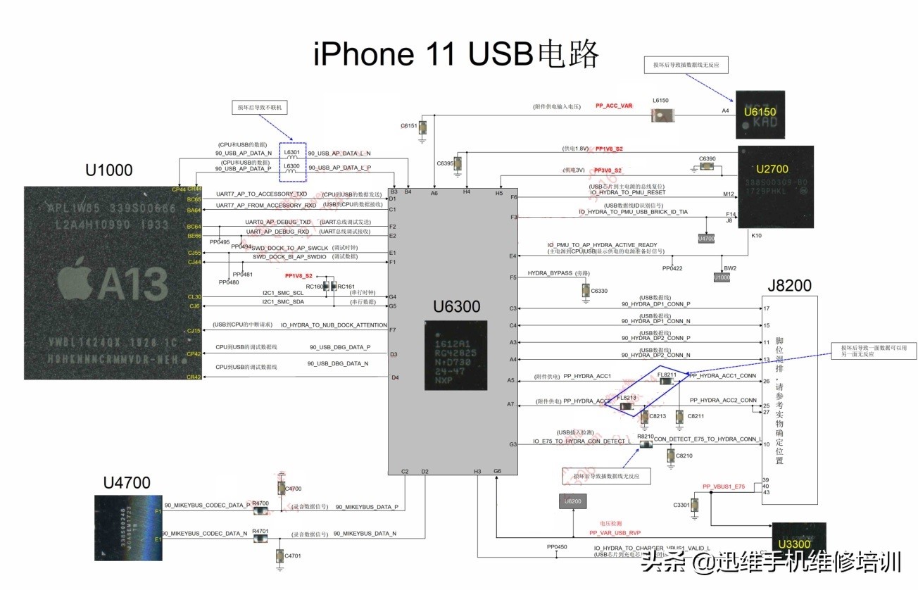 手机关机可以充电开机充不上电,手机开机充不了电关机能充电