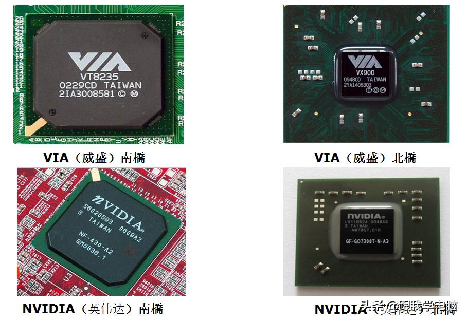 电脑主板芯片功能详解,电脑主板芯片型号详解大全