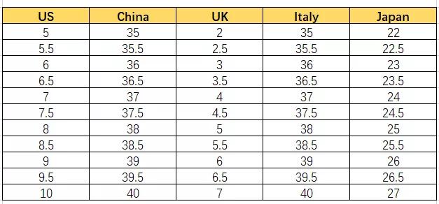 鏀惰棌琛ｆ湇闉嬪瓙鏍囩,鏀惰棌闉嬪瓙琛ｆ湇鏍囩