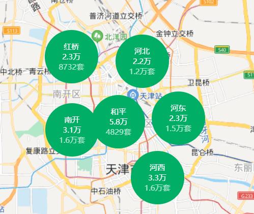 天津市南开区初中排名,天津南开小学排名及划片