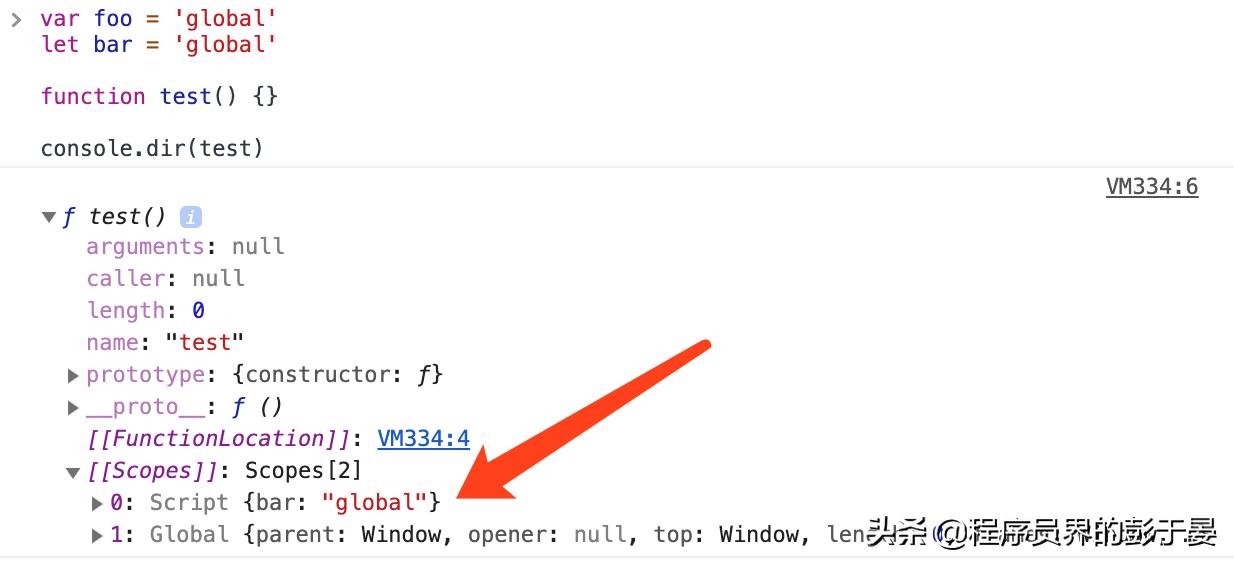深入理解javastatic关键字,深入理解java泛型详解