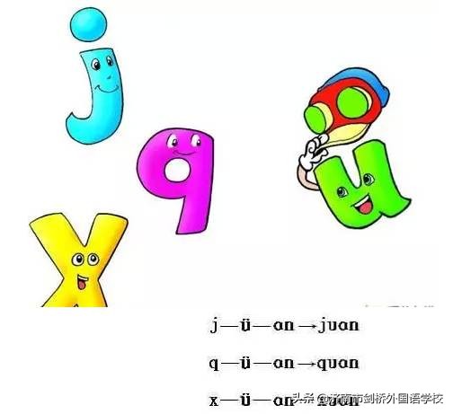 一年级汉语拼音必考12大题型,小学拼音必考知识点
