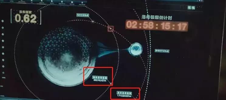 流浪地球为何最后要感谢吴京,流浪地球吴京帮忙