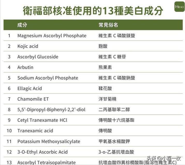 熬夜脸色蜡黄用什么精华,熬夜蜡黄脸怎么改善
