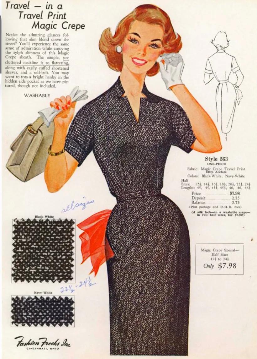 经典的服装类型有哪些,经典风格的服装图案