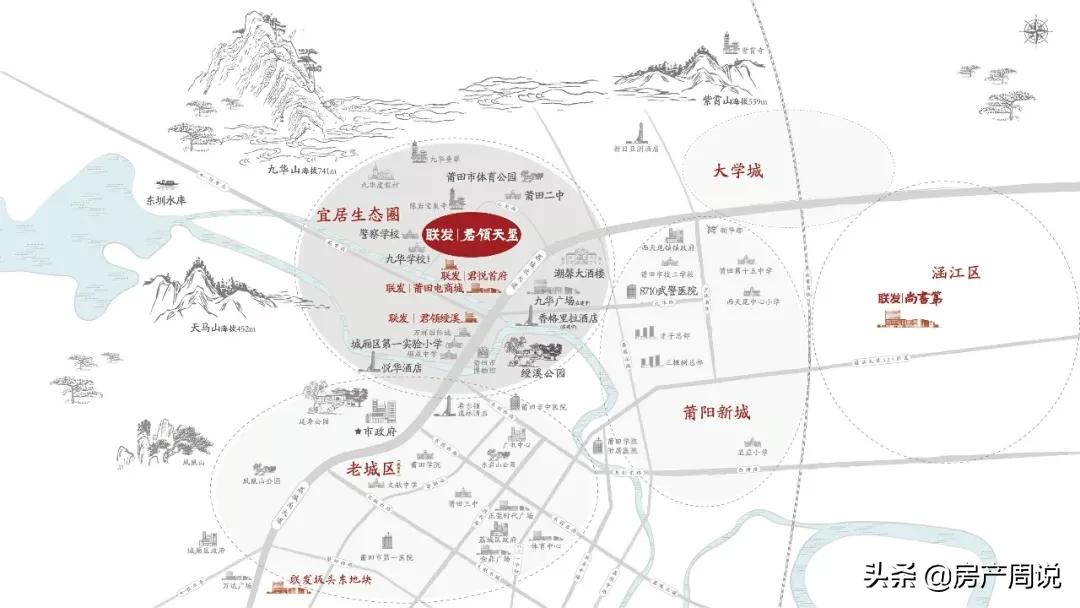 二三四线城市哪个楼盘最好,三四线城市怎么才算高端楼盘