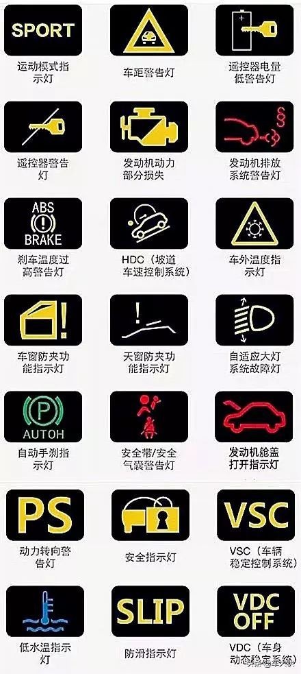 欧拉汽车仪表盘指示灯图解大全,大众汽车仪表盘指示灯图解大全集