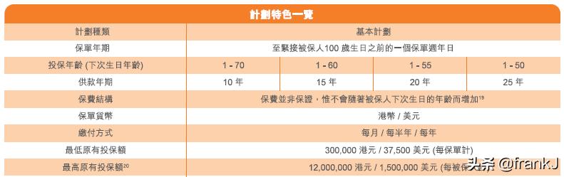 香港富卫保险的重疾险,香港富卫保险可靠吗