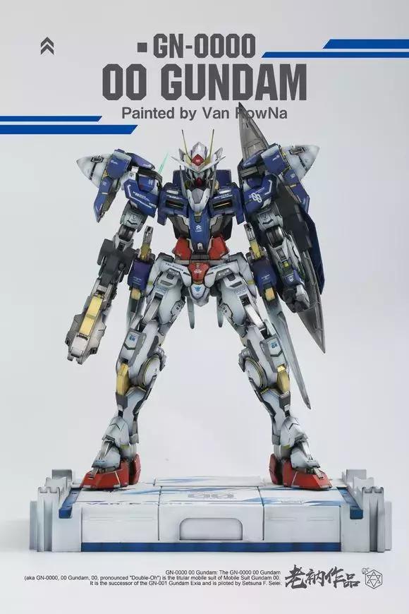 玩物不丧志视频大全,哪个pg高达最值得买