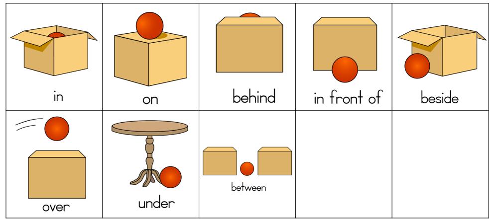 课研教学|《小玻在哪里？》的早教方案，将认知与游戏完美结合