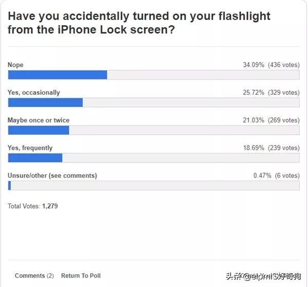 iphone停用了怎么办不用电脑忘记id,iphone怎么停用面容