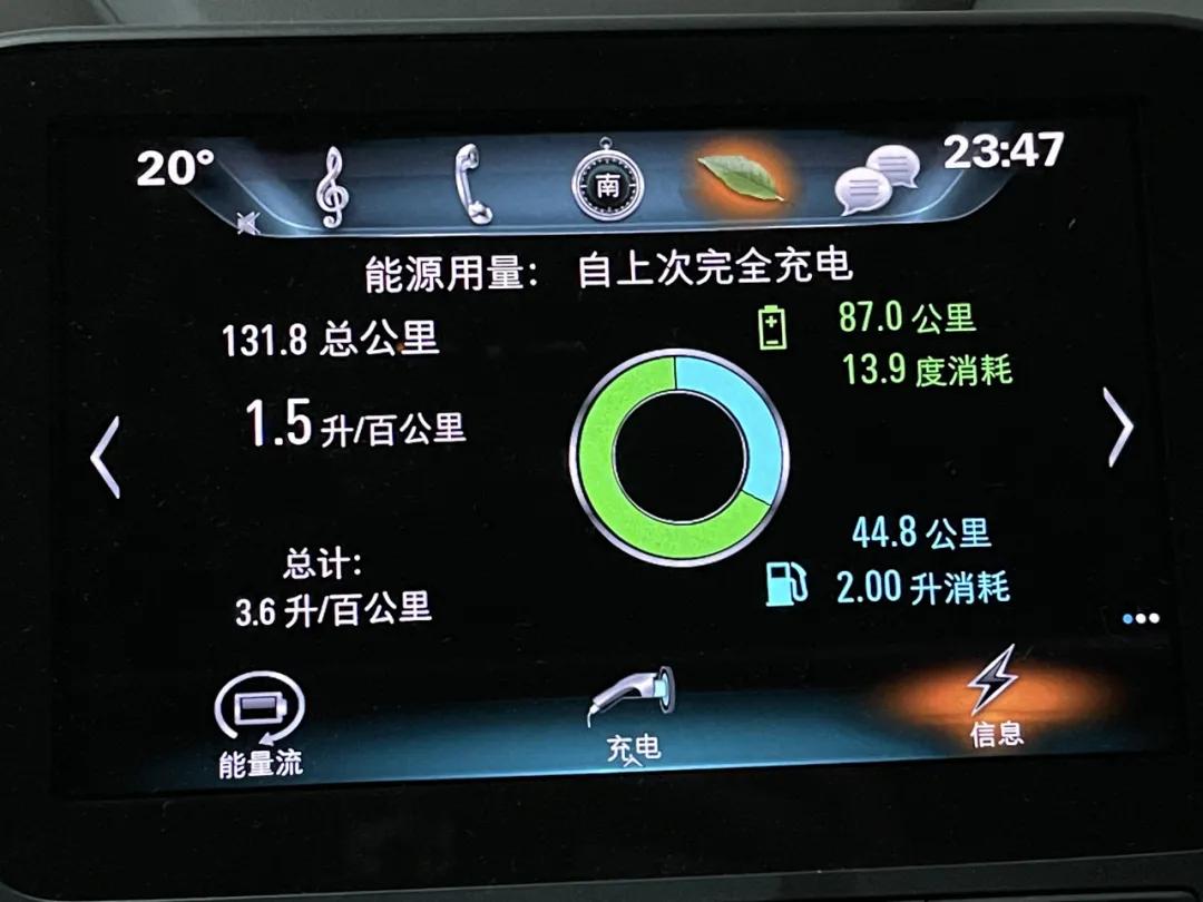 二手别克混动车型velite5多少钱,别克velite5二手价格16年