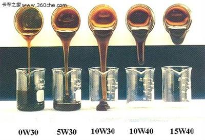 机油盖0w20什么意思,机油盖0-20w
