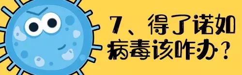 小孩突然呕吐如何确诊诺如病毒,孩子得诺如病毒一直头疼