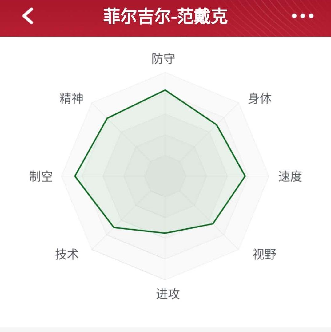 金玟哉和韦世豪当过队友吗,中后卫金玟哉实况