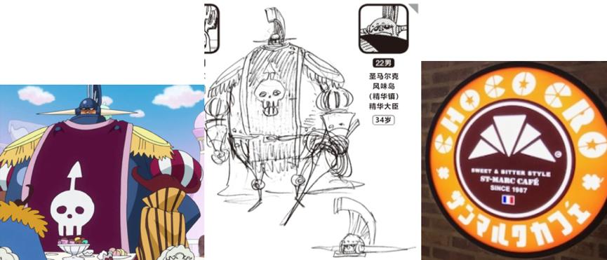 「超强整理」fandom词条边角料汇总—人物篇C（夏洛特特辑）