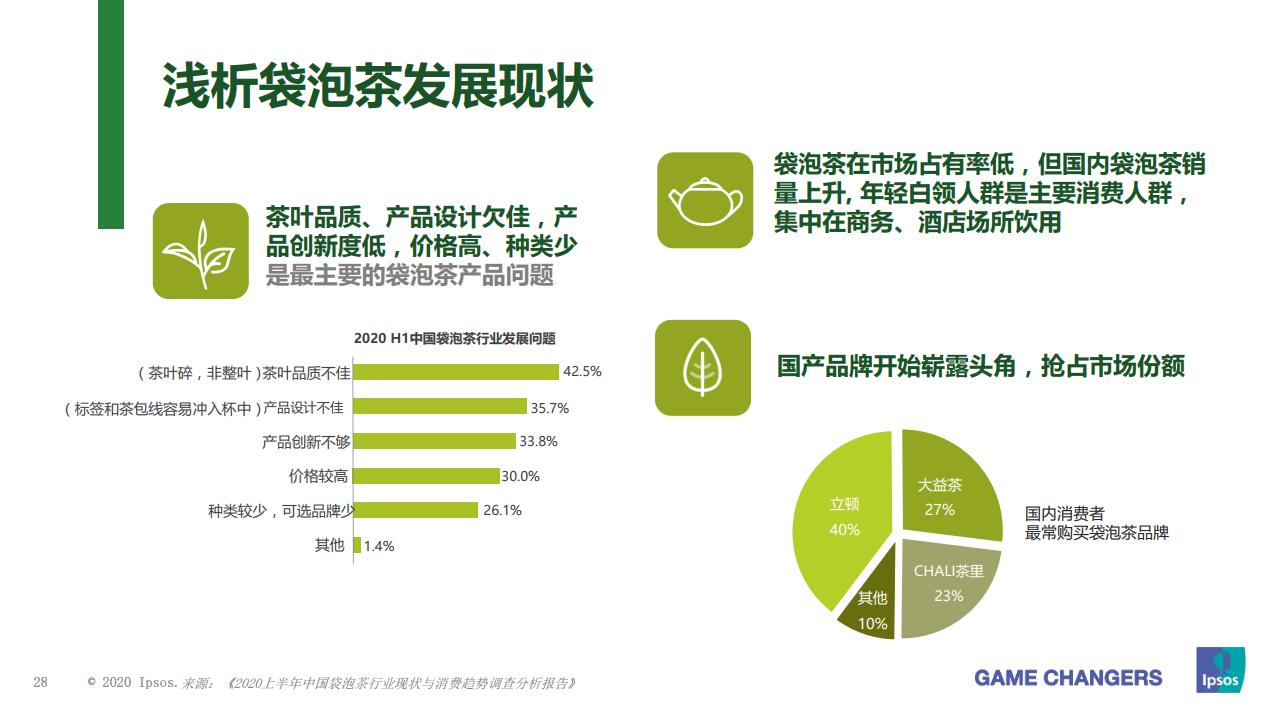 益普索大众,益普索消费信息