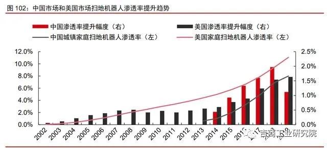 中国制造2025的投资机遇,制造行业发展趋势2024