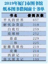 爱看书的人多吗,爱看书的人识字量