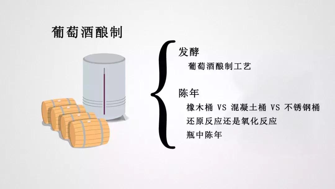 全球最贵的葡萄酒是什么,美国十大最贵葡萄酒最新榜单