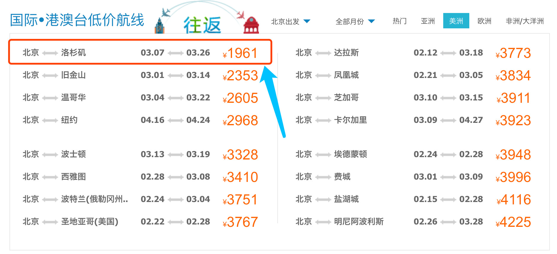 一大波白菜价机票助你出行,白菜价机票攻略