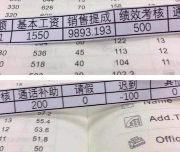 月营业额30万的汽车店,月营业额20万业务员提成多少