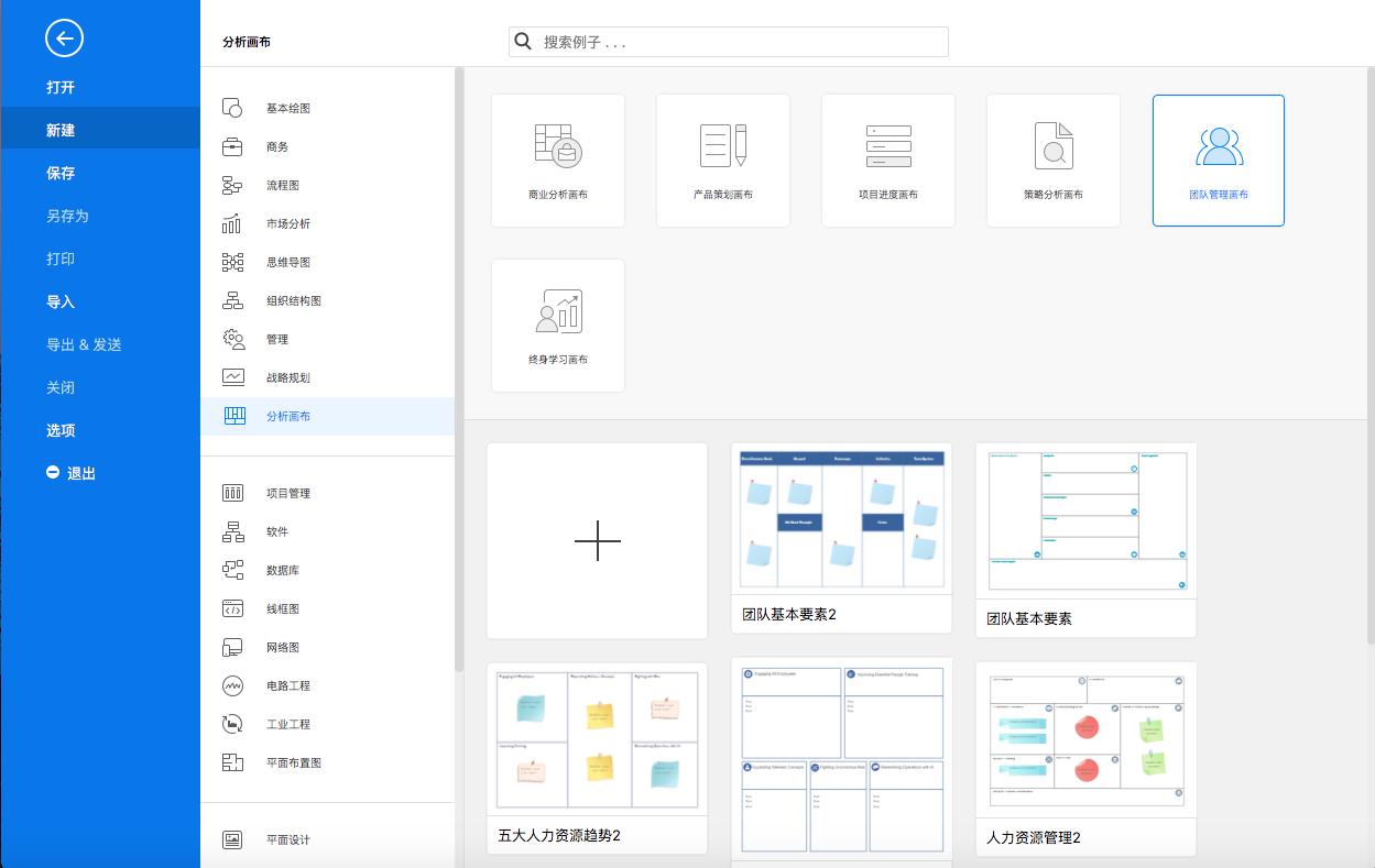 项目管理思维画布,如何入门管理项目经理