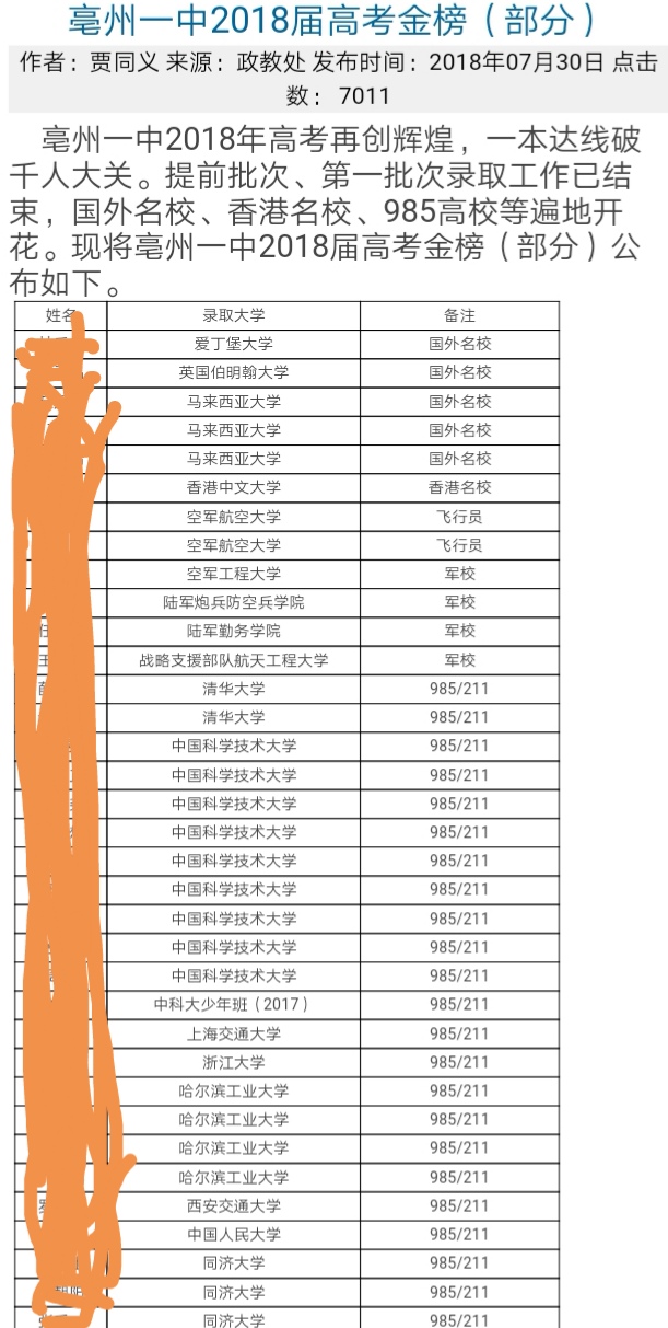 八名大学生放弃清华原因,8名学霸放弃清华北大