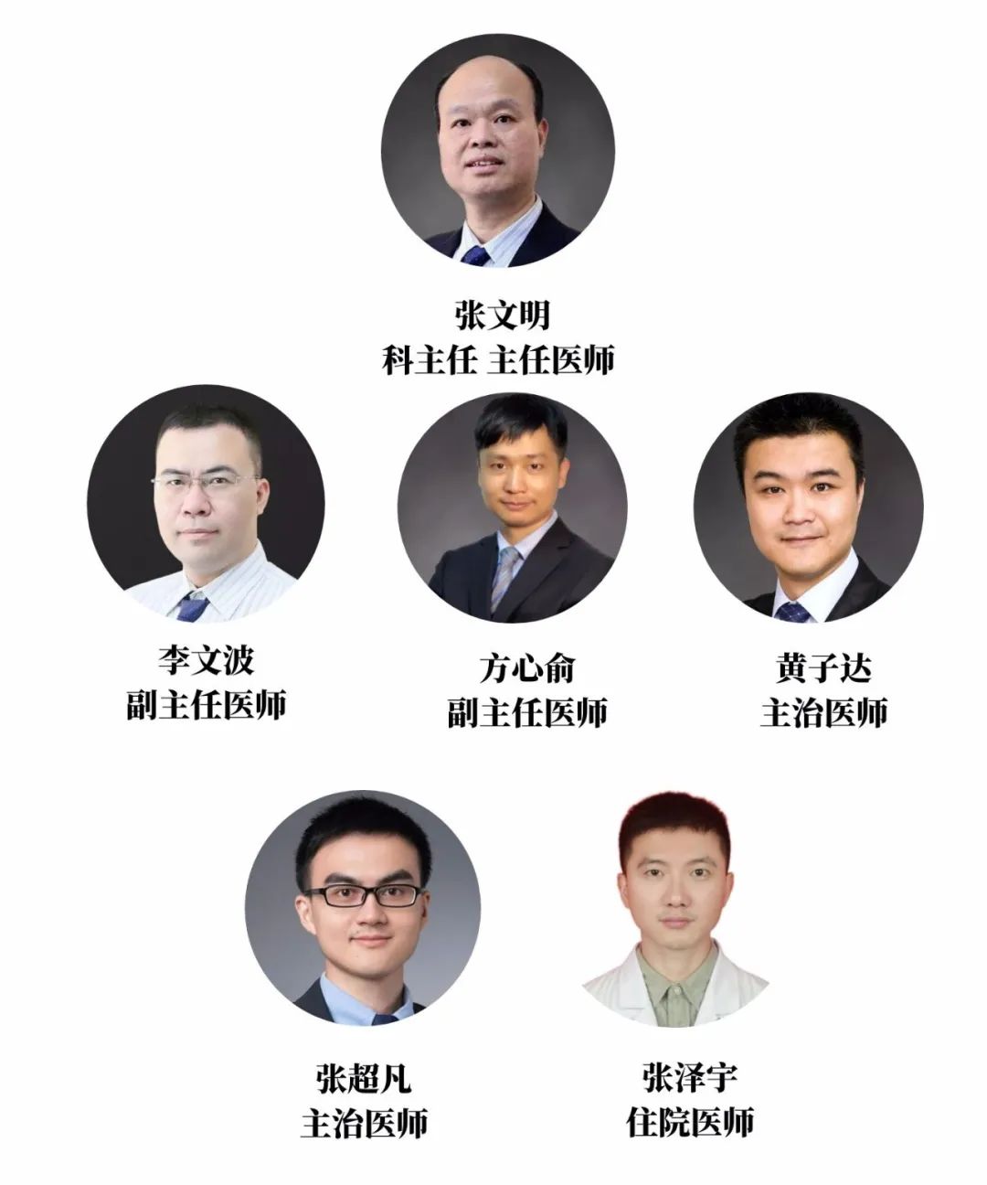 骨科名医带您了解髋膝关节置换术,福建省立医院骨科关节置换