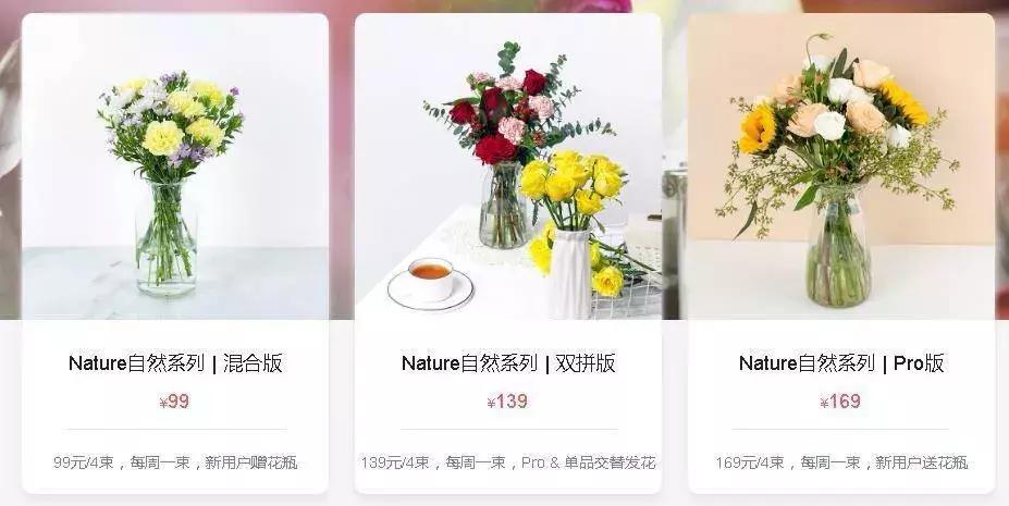 毛利润80%的小生意,开花店一个月能赚5000吗