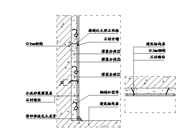 建筑精装修施工工艺流程大全,精装修施工图深化设计流程