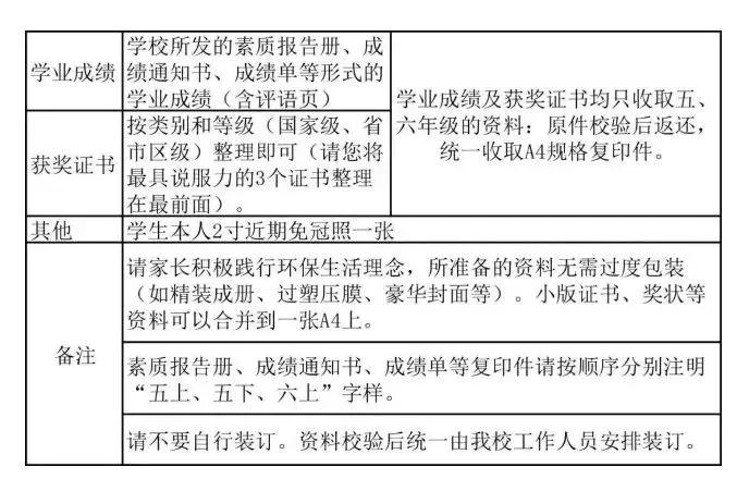 重庆南开中学物流园校区,重庆南开中学哪个校区最强